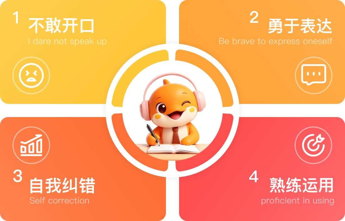 不敢开口->通于表达->自我纠错->熟练运用